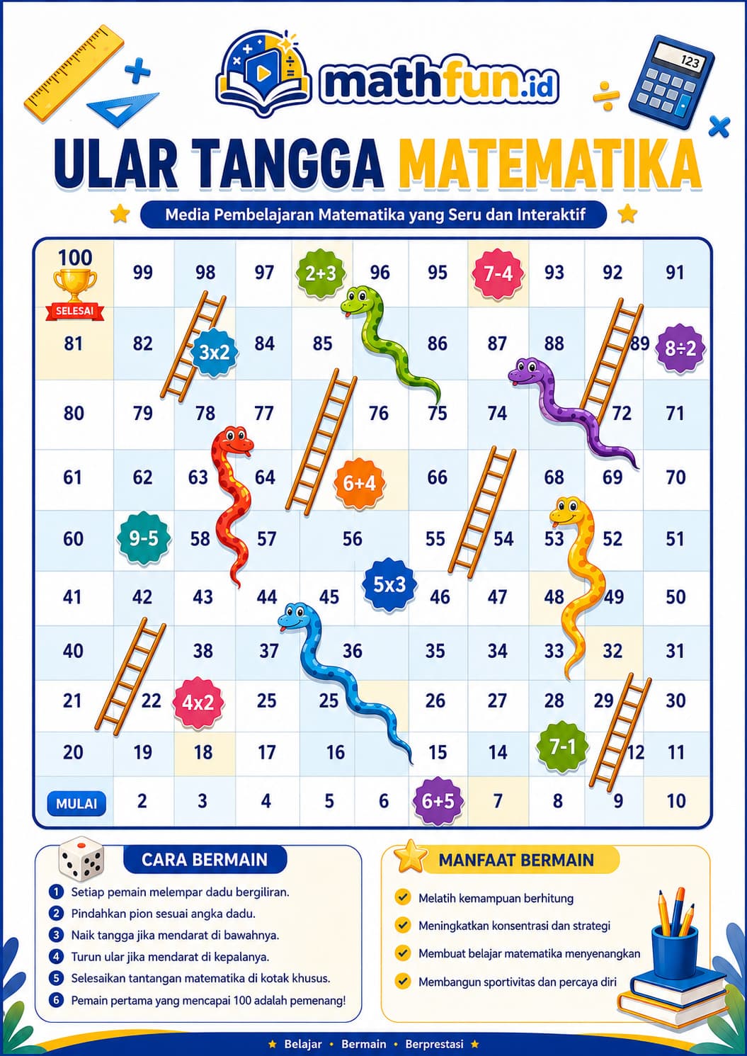 Papan permainan ular tangga matematika interaktif dengan angka, tangga, ular, dan soal hitungan dasar.